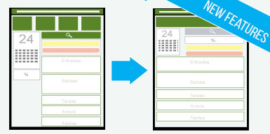 Gespet pet business dashboard before and after its redesign