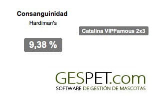 calcular consanguinidad hardimans