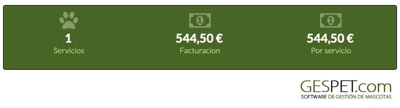 ficha clientes software adiestramiento estadisticas