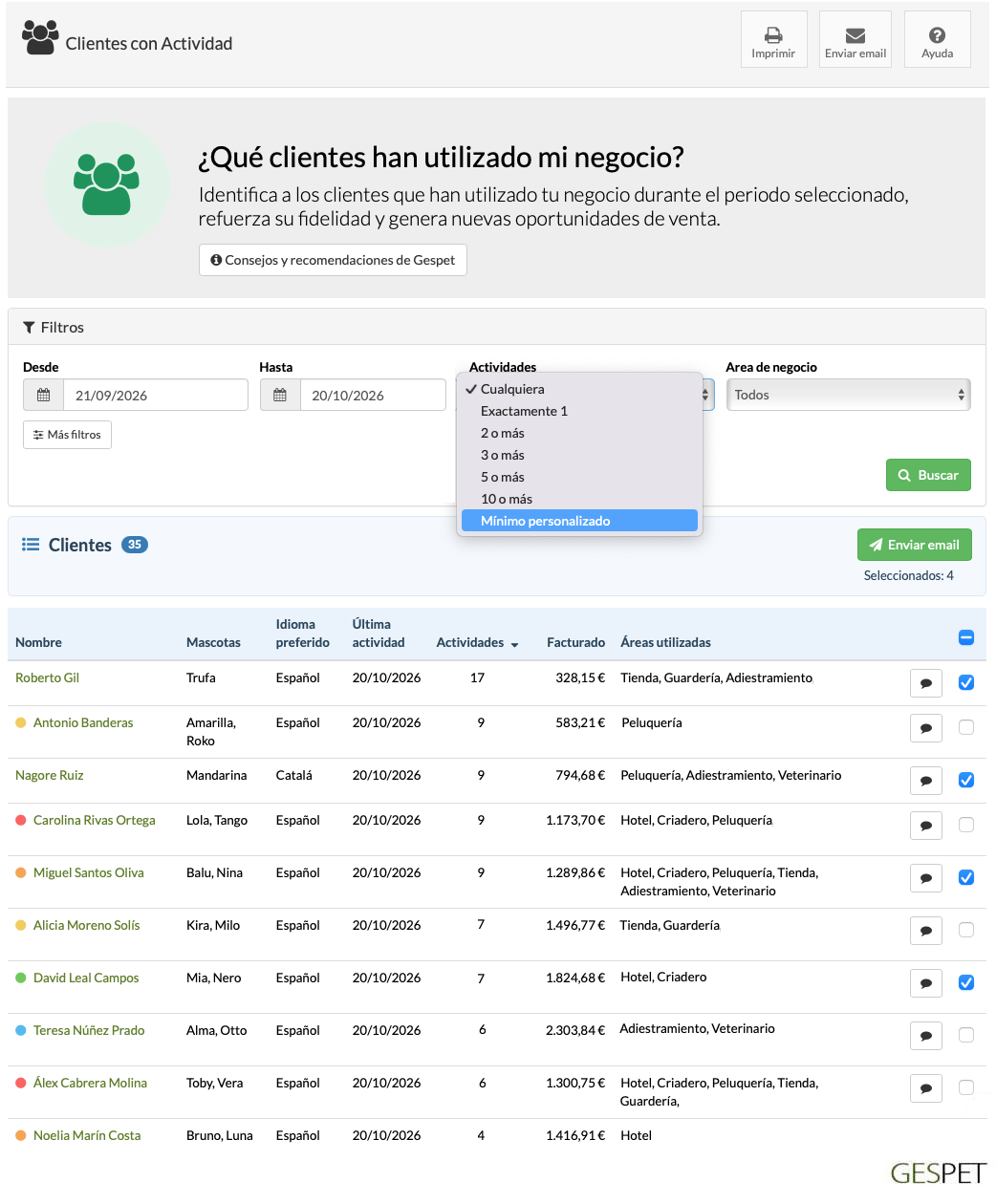 Informe de clientes con actividad en tu negocio de mascotas
