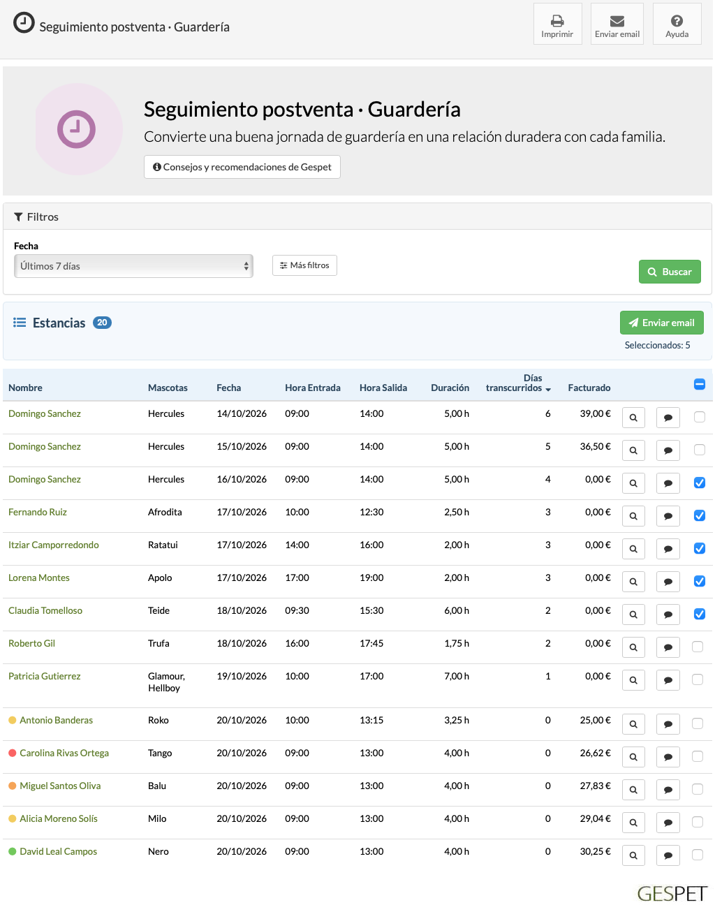 Seguimiento postventa guarderia canina - Seguimiento postventa guarderia felina - Seguimiento postventa residencia de perros