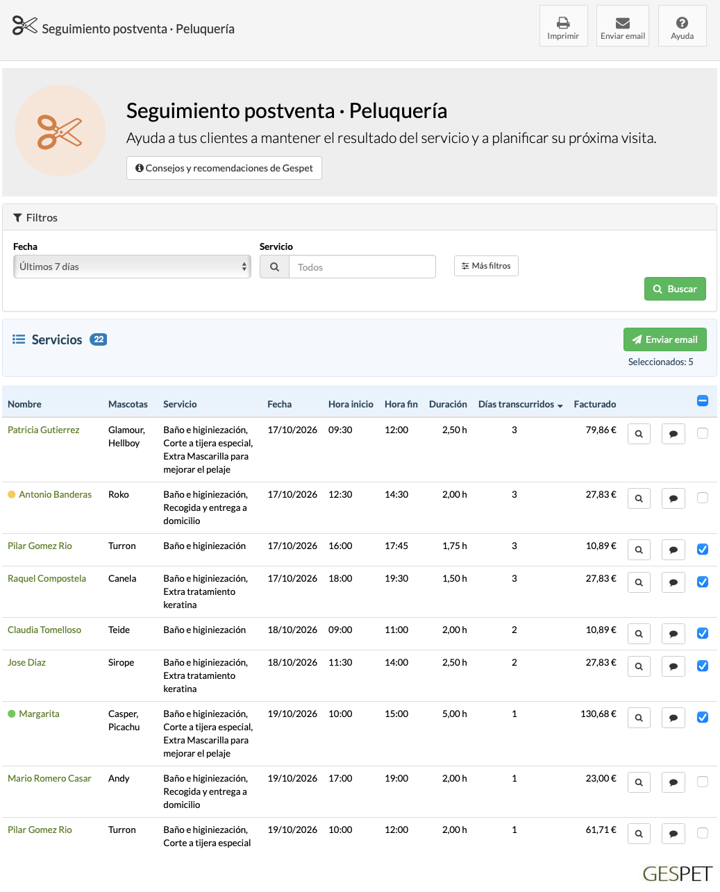 Seguimiento postventa peluqueria de perros - Seguimiento postventa peluqueria canina - Seguimiento postventa peluqueria animal