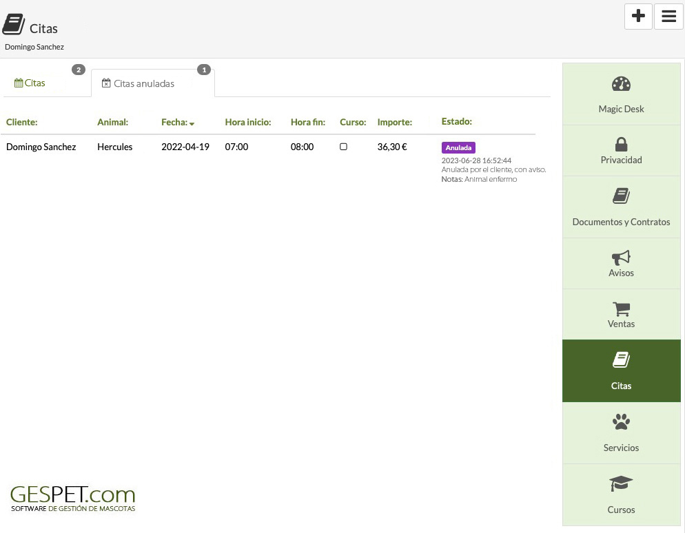 reservas clientes ver reservas anuladas peluqueria canina