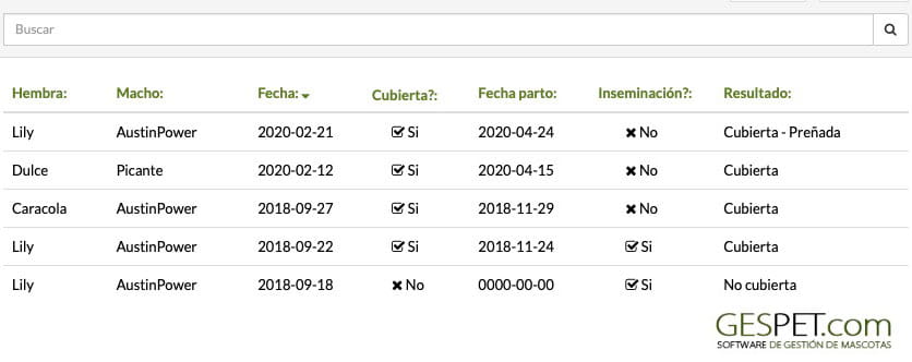 software celo perros