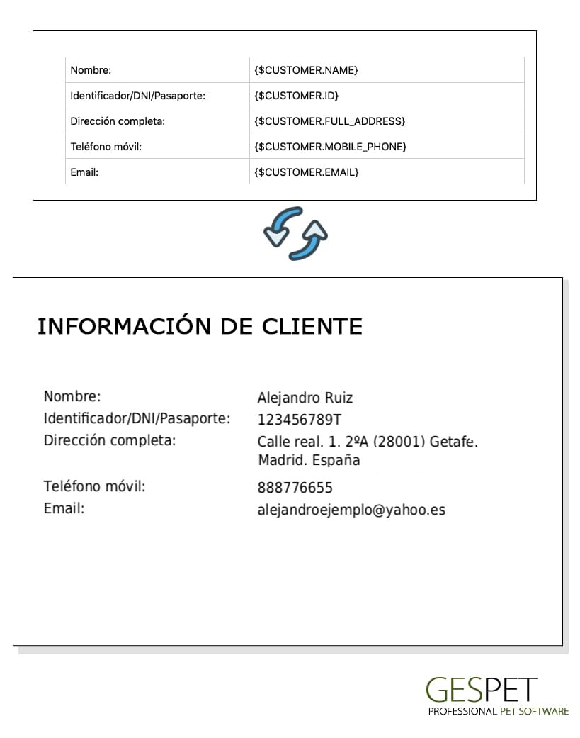 documentos y contratos para mascotas con datos autocompletados con Gespet - ejemplos de contratos de mascotas