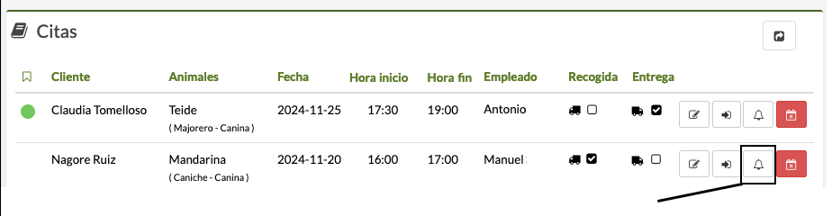 CRM y marketing para hoteles caninos, peluquerías, clínicas veterinarias y tiendas de mascotas