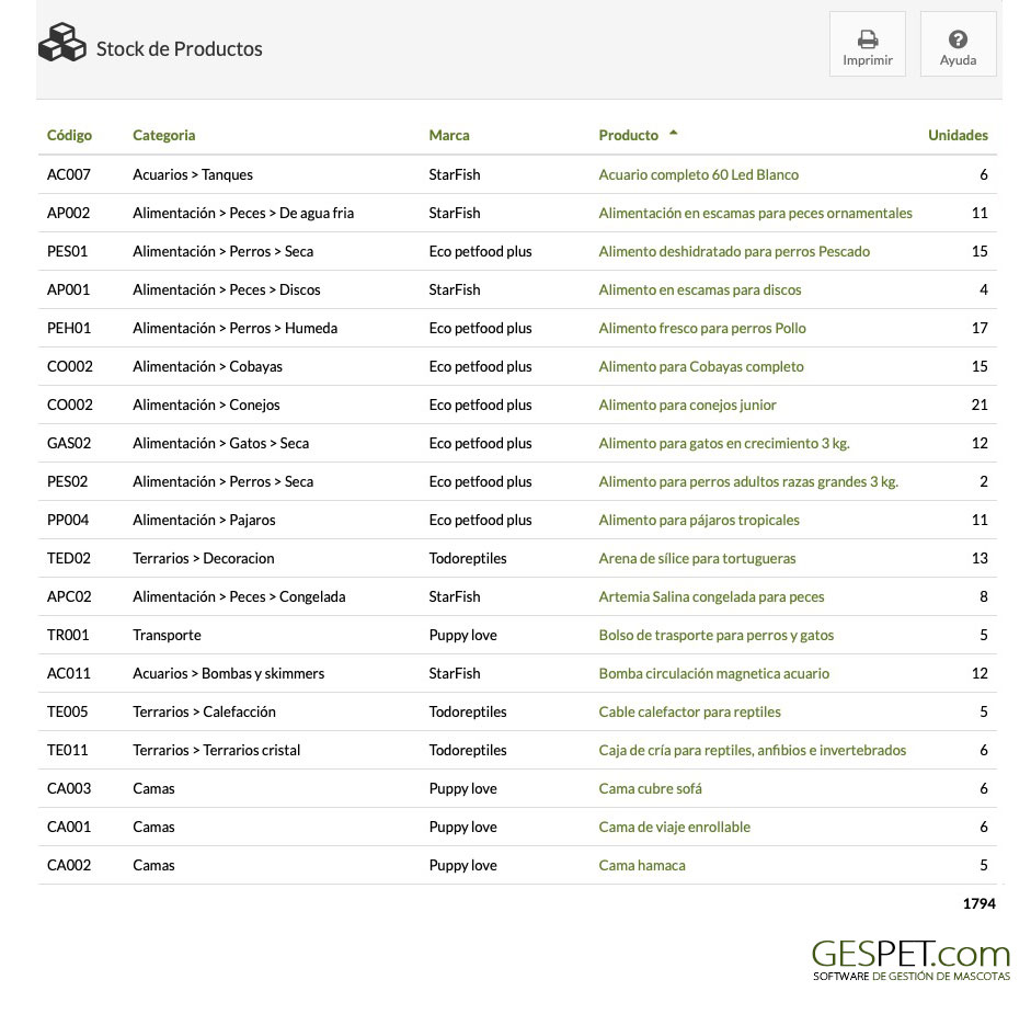 software mascotas informe de stock de productos de animales
