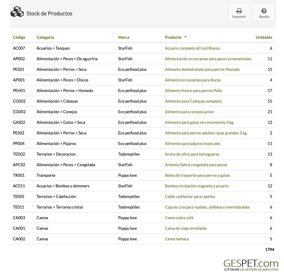 software mascotas informe de stock de productos de animales