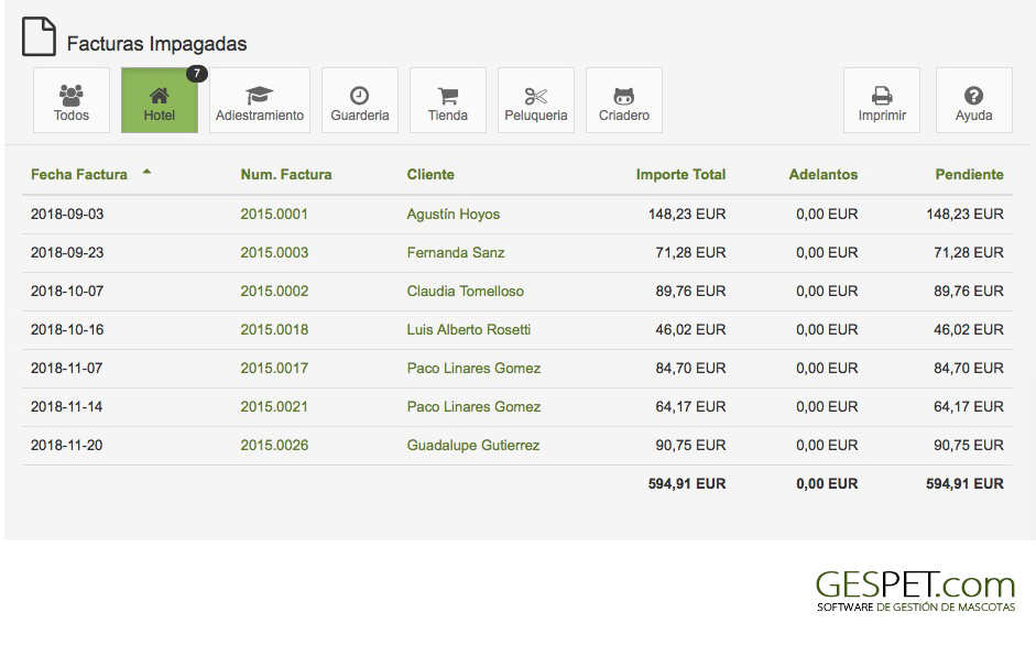 software mascotas informe facturas impagadas