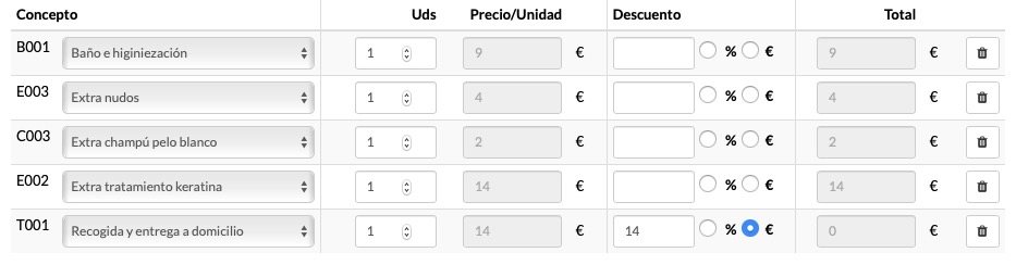 planning hotel de mascotas promociones de estética animal para mascotas