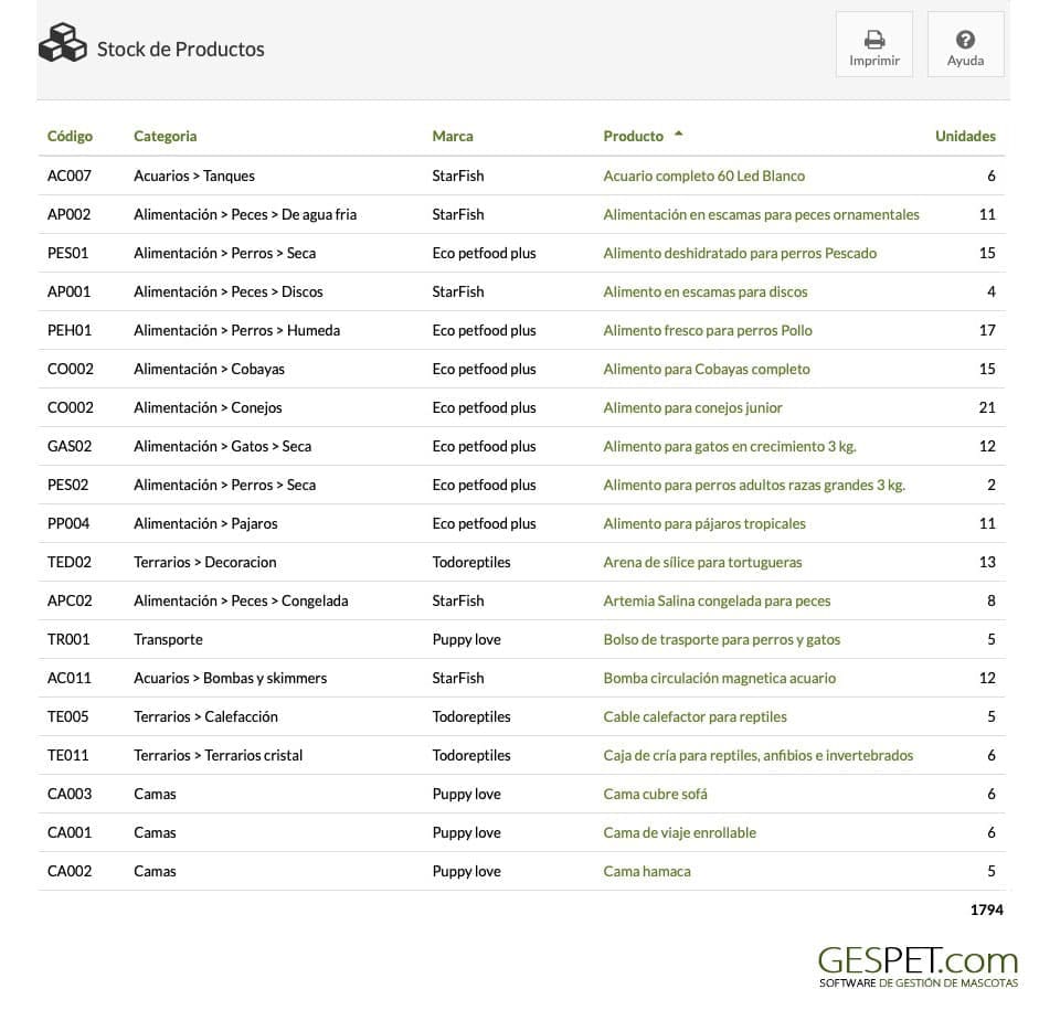 software mascotas informe de stock de productos de animales