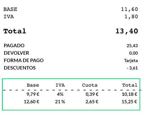 imprimir ticket tienda perros