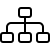 software Consanguinity