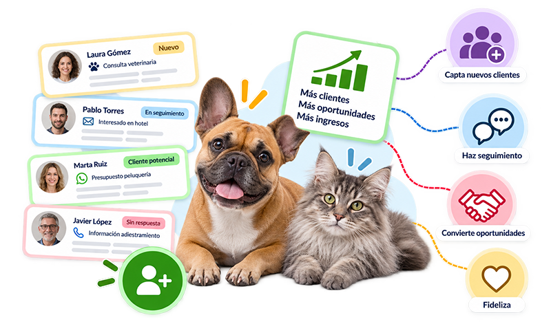 Gestión de clientes y mascotas con Gespet para ofrecer una atención personalizada