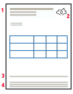 animal invoice business data