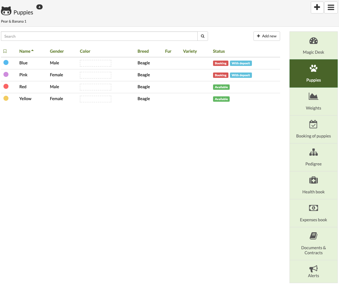 rentabilidad hotel gatos