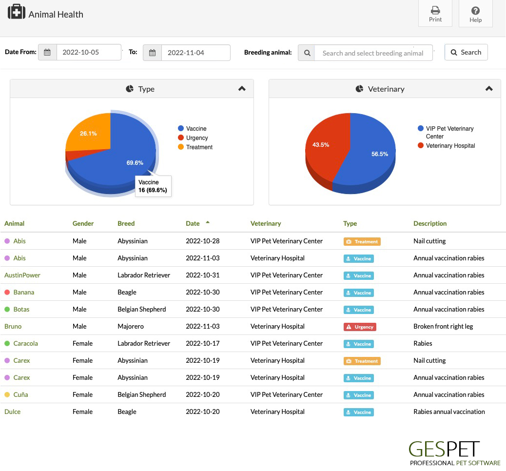 breeding software animal health report