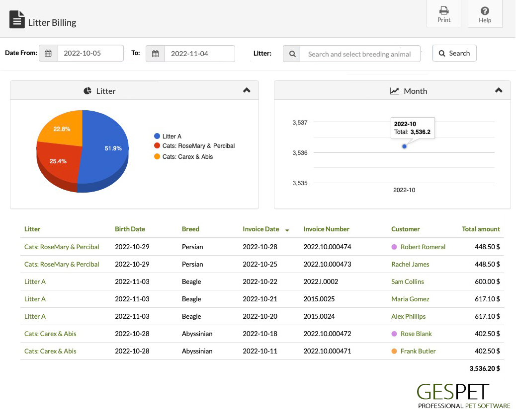 breeding software litter billing report