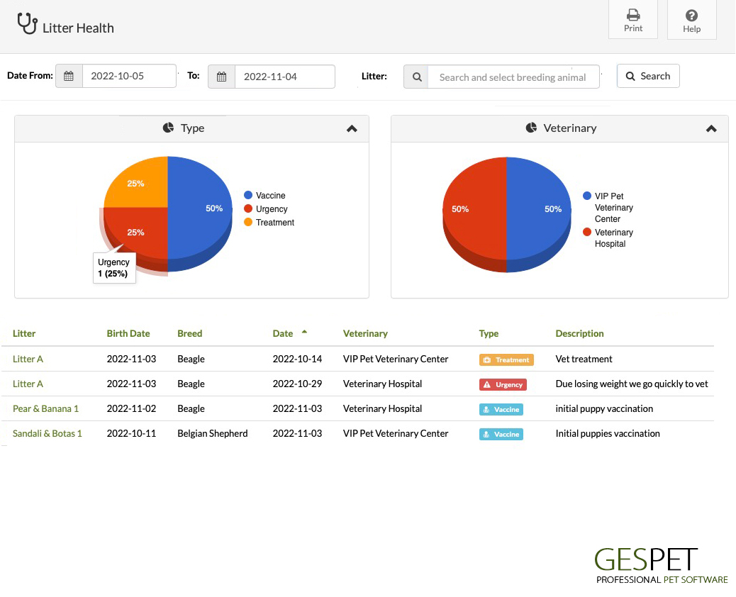 breeding software litter health report