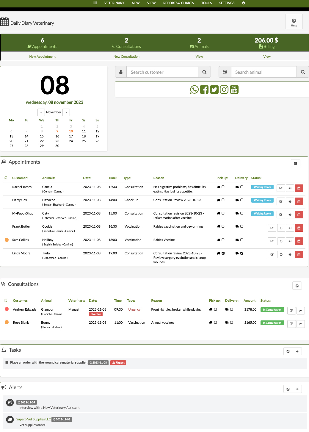 control trabajo por veterinario