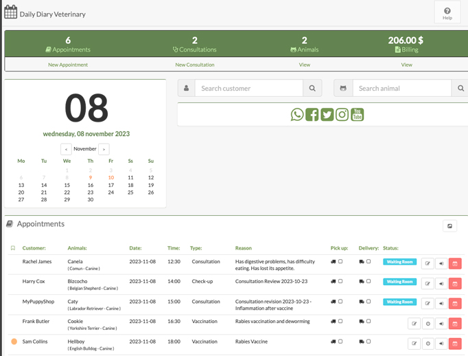  agenda hotel perros