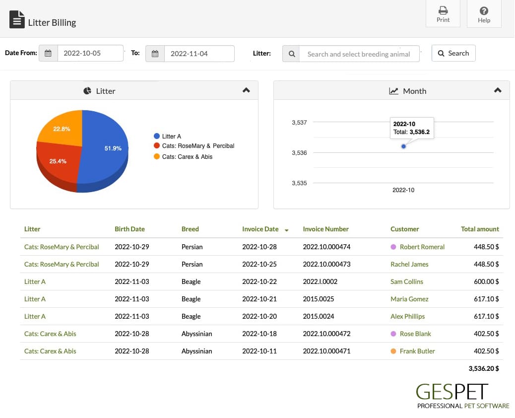 breeding software litter billing report
