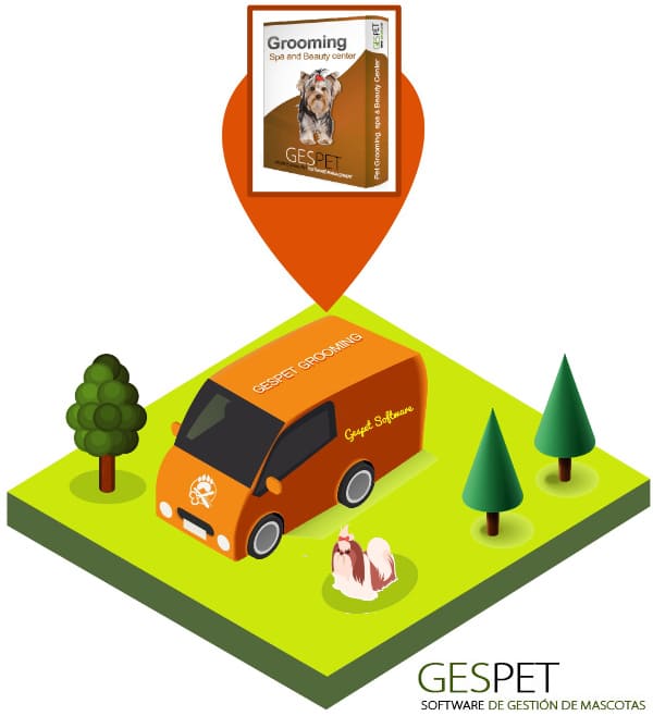 Mobile grooming van and dog with Gespet software for groomers who visit customers at home
