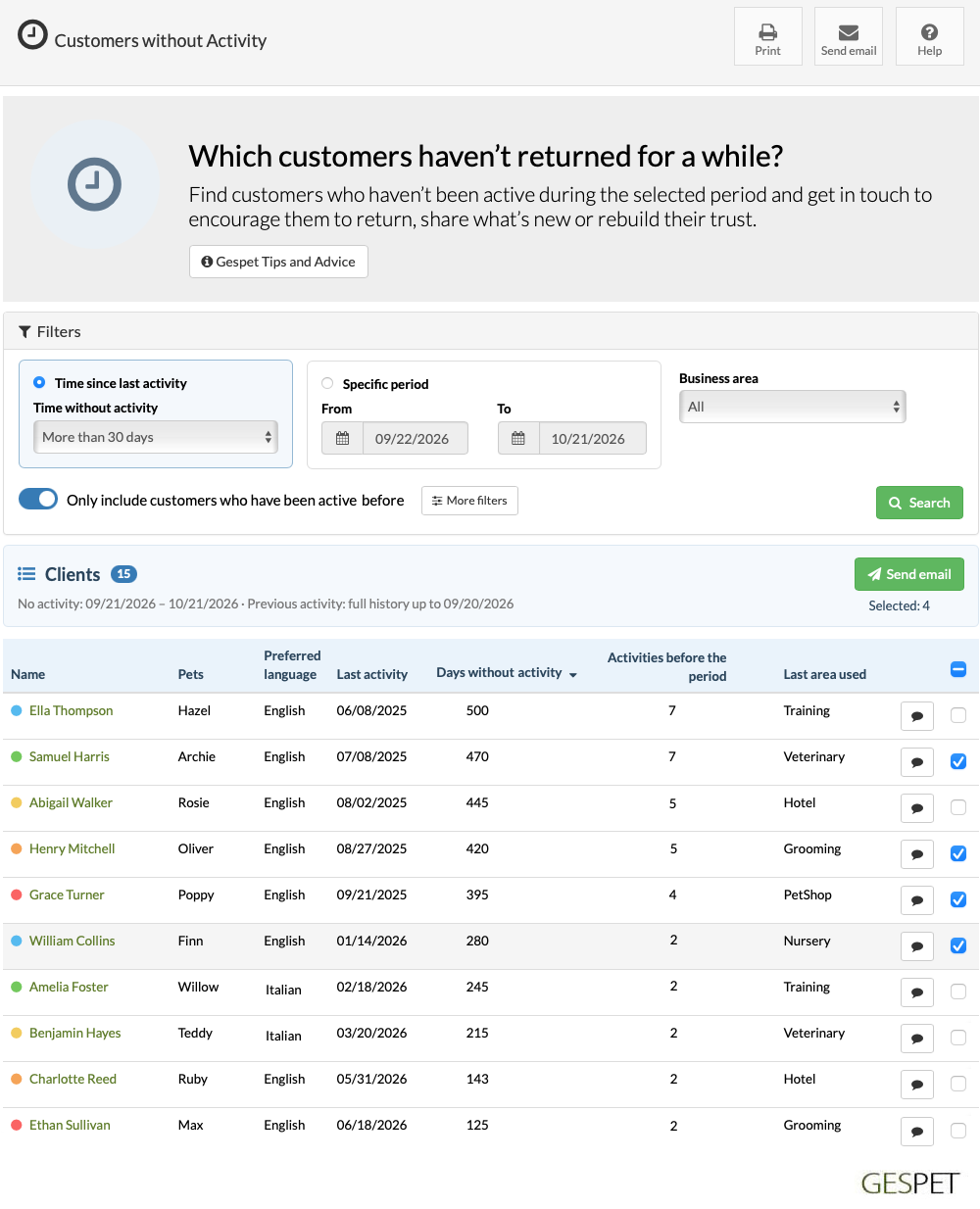 Inactive customer report for identifying pet business clients who have not returned