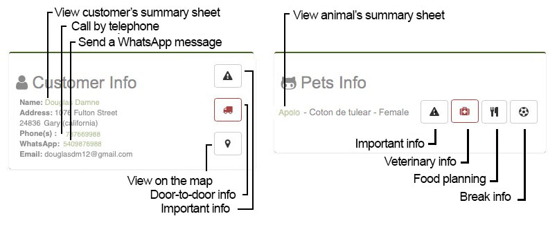 pet boarding software