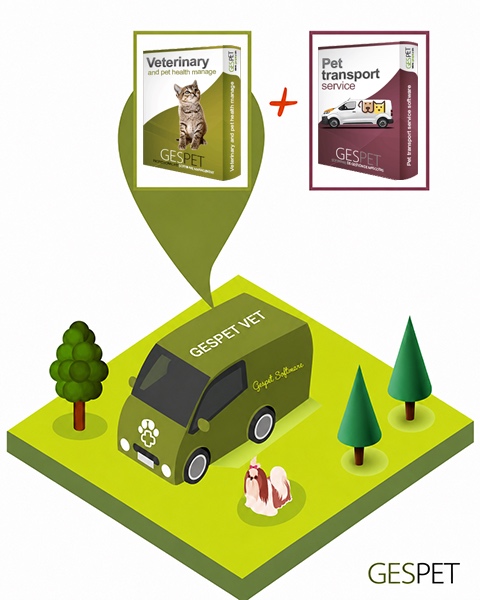 software for mobile veterinarians, home vet visits and veterinary consultations at home