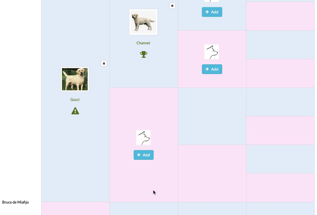 Software for generating pedigrees