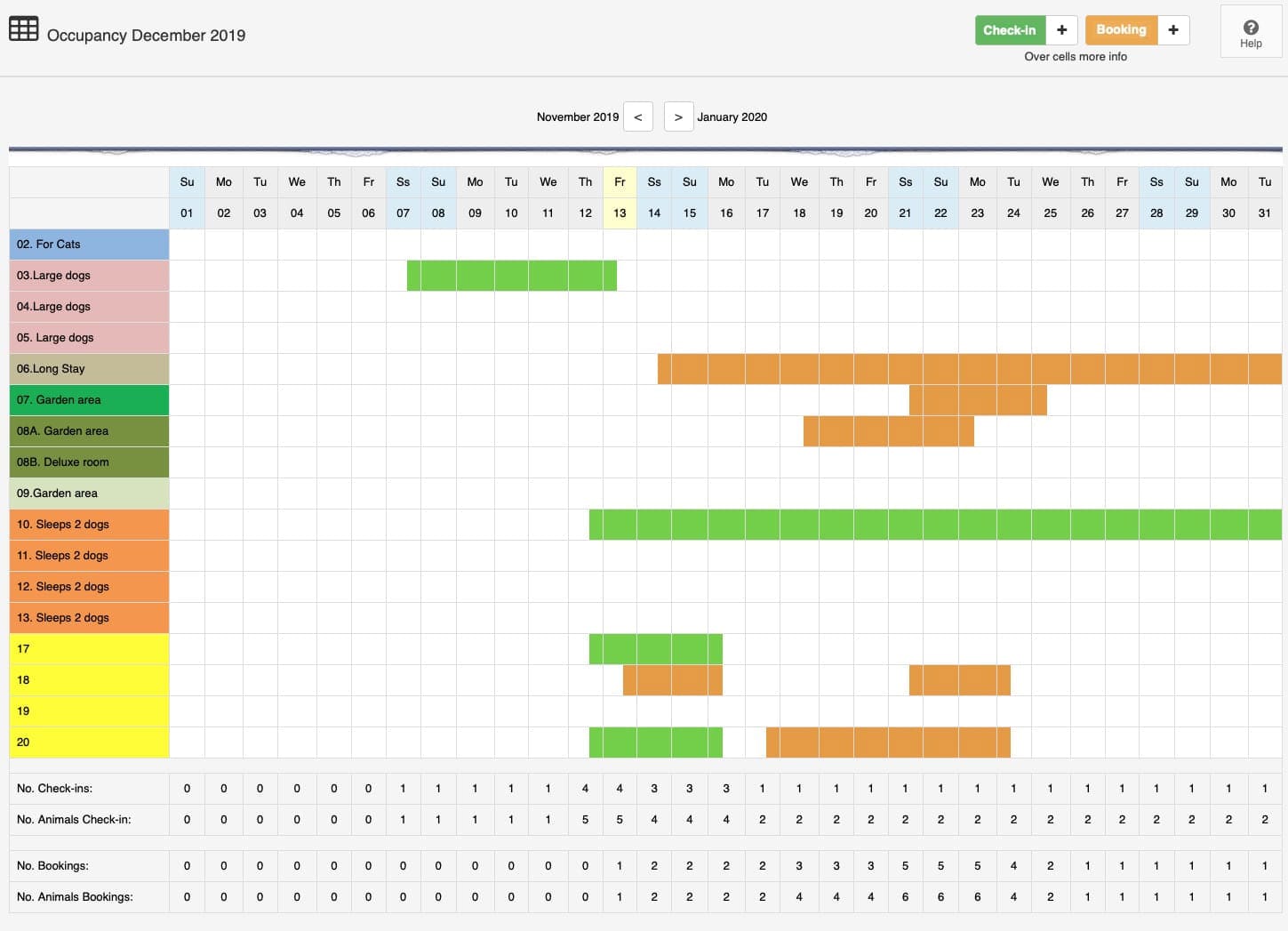 dog boarding planner