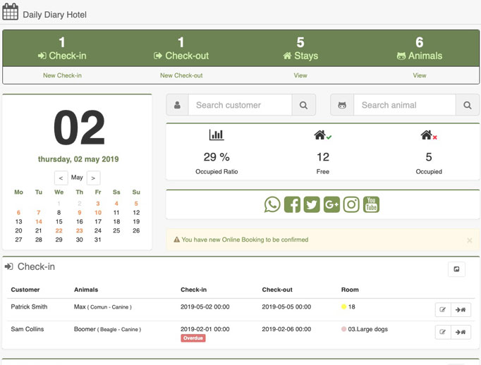 pet hotel management dashboard