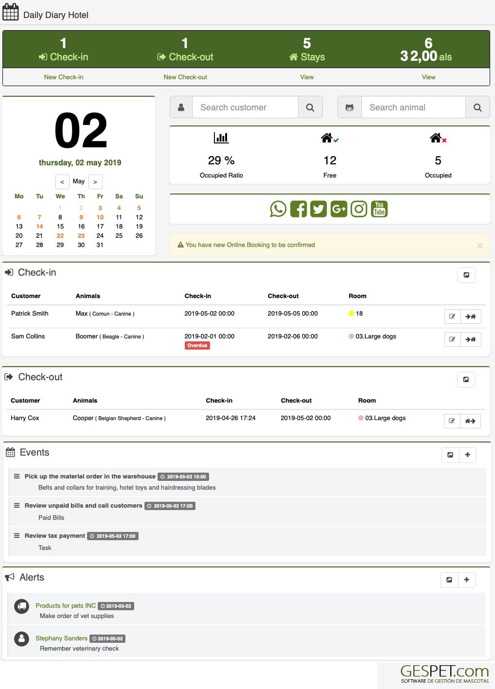 pet hotel management dashboard