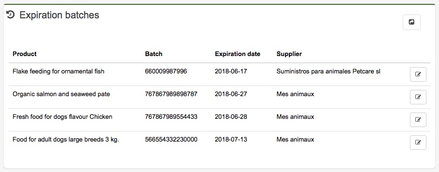 Unlock the full potential and get the most out of the pet shop software screenshot for pet shop POS and pet store management software
