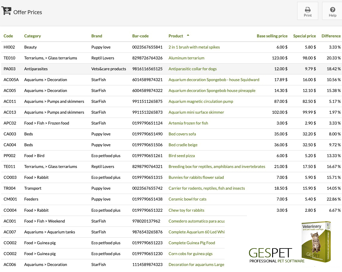 software mascotas informe de productos de animales en oferta