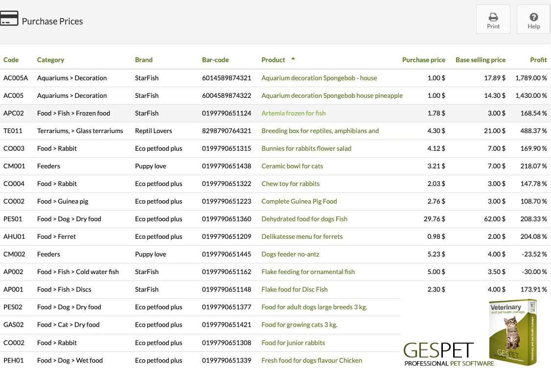 software mascotas informe de precios de compra de productos de animales