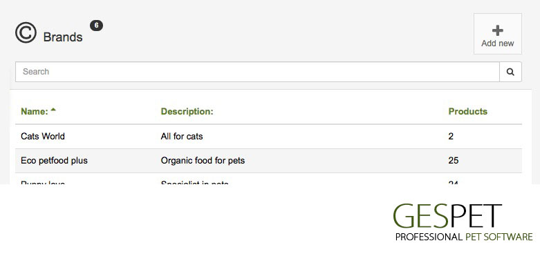 pet store software product brands