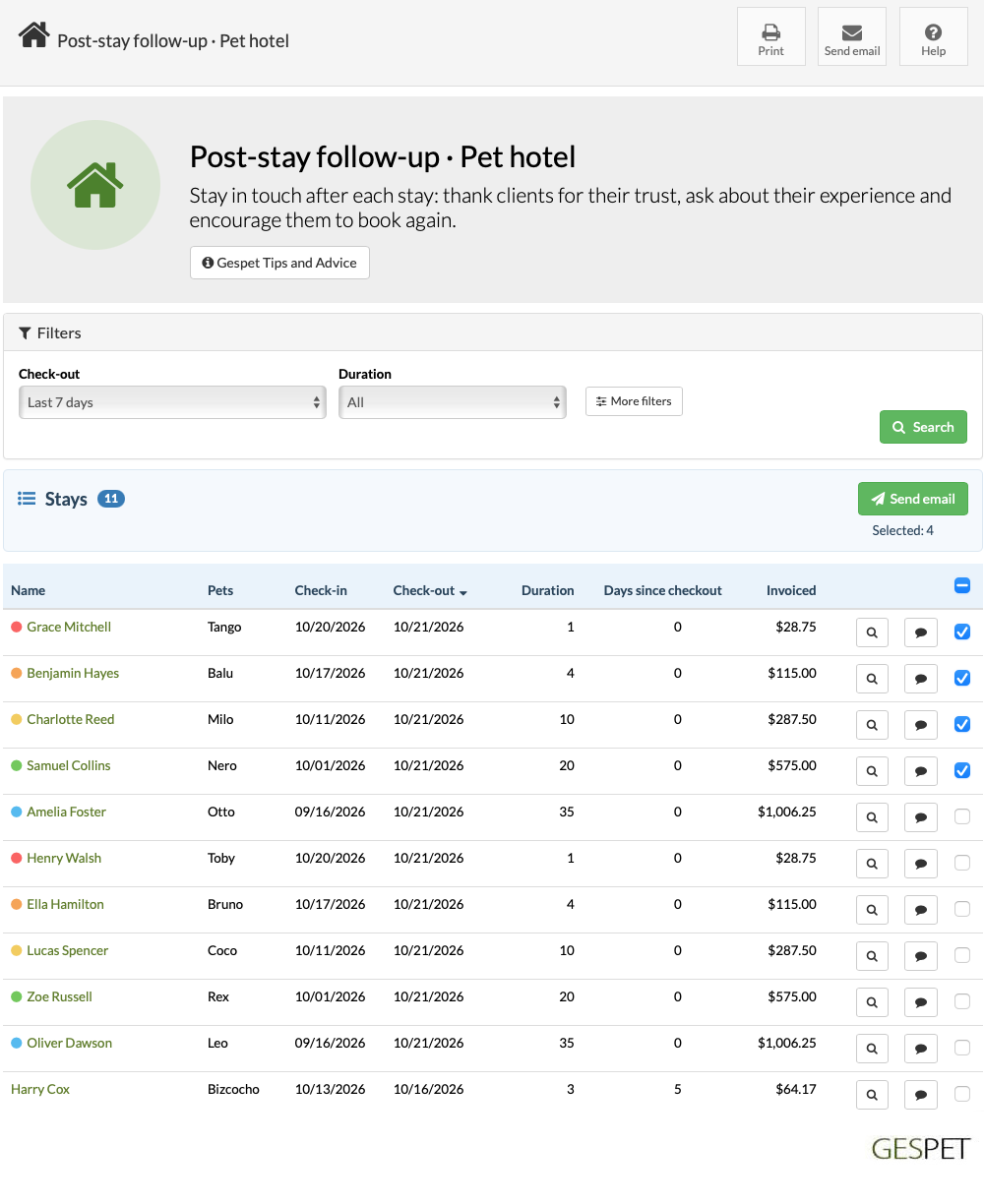 Completed pet hotel stays selected for boarding customer follow-up emails