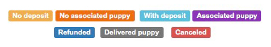 puppy booking sale software