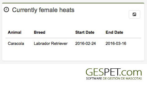 software next female heat reminder