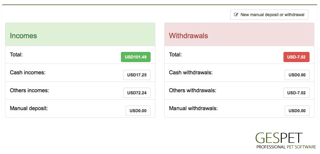 software petshop incomes and withdrawals