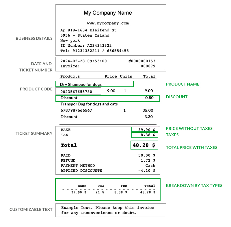 print pet store ticket