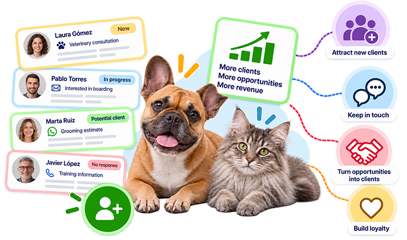 Pet business CRM and marketing software to attract new customers, track sales opportunities, improve customer retention and build lasting relationships