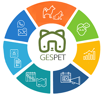 Txakur-hotelak eta maskoten egoitzak kudeatzeko programa