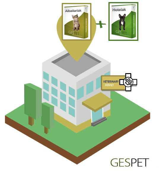 albaitaritza ospitaleratze egonaldiak kudeatzeko hotel modulua