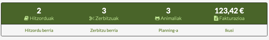 txakur-apaindegiko zerbitzu eta salmenten laburpena