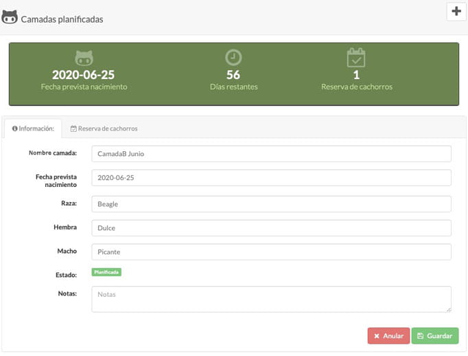 rentabilidad guarderia animales