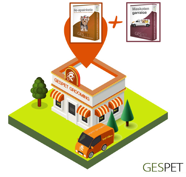 maskoten ile-apaindegirako softwarea etxez etxeko jasotze eta entregarekin