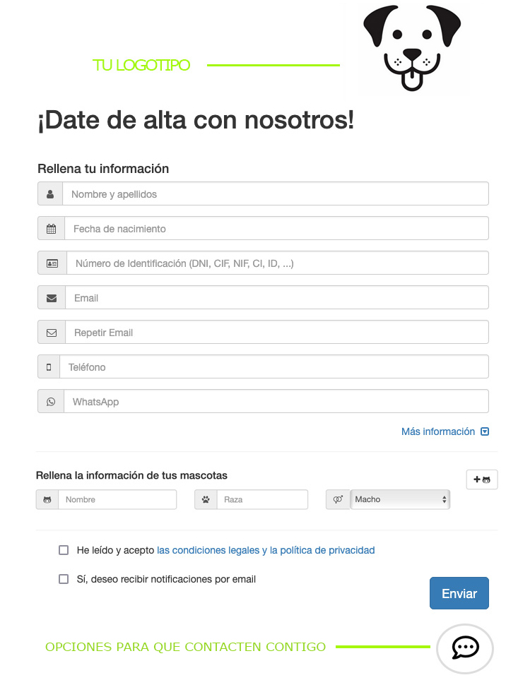 rentabilidad hotel gatos